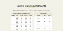 业的学问帮帮业从验厉、收册